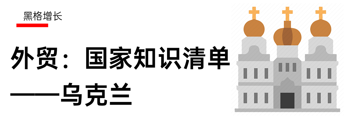 【黑格增长】黑格外贸小课堂：国家知识手册——乌克兰